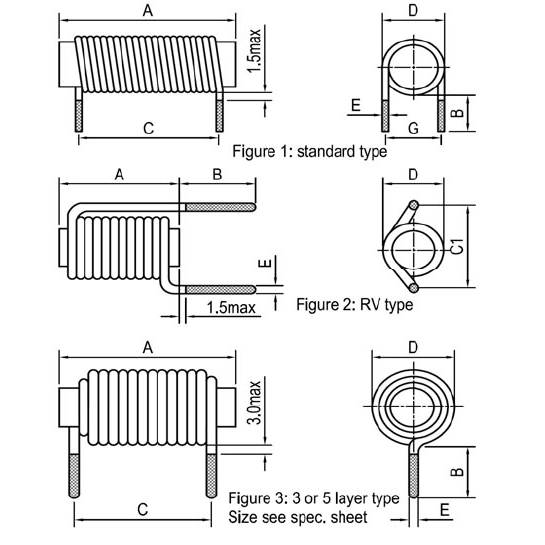 磁棒電感尺寸示意圖 磁棒電感尺寸示意圖